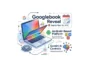 Infographic showing the new Googlebook laptop with its core features, including the Android-based platform, Gemini AI controls, and the September 15 New York City reveal date.