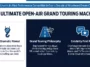 Infographic detailing the technical specifications of the 2026 Ford Mustang Dark Horse SC convertible, including its 795-horsepower supercharged V8 engine and $106,090 price.