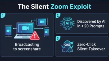 A Zoom Screen Sharing Bug Let Anyone Take Over Other Devices on a Call