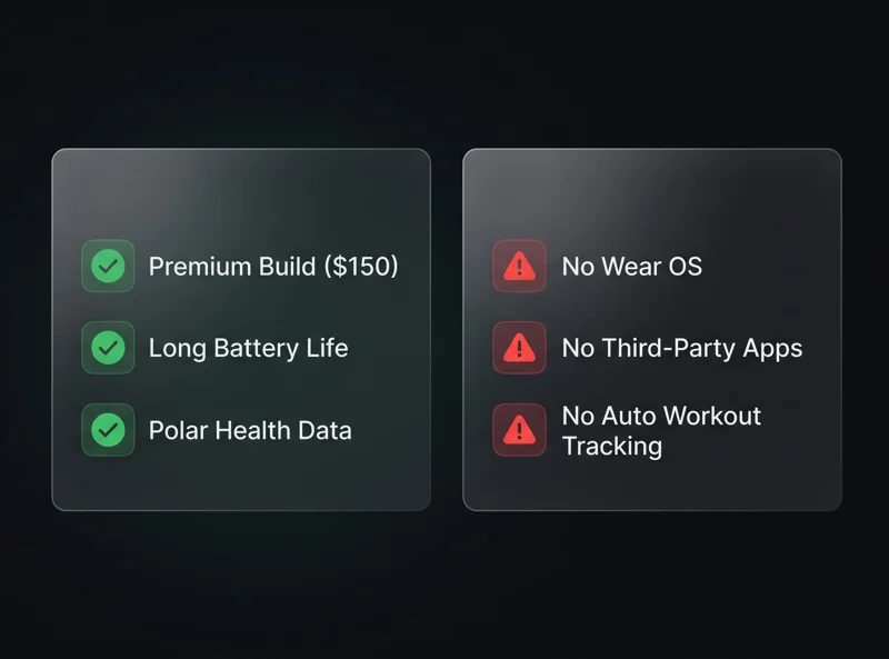 Motorola Moto Watch 2026 Review: A Stunning $150 Design Hiding a Massive Flaw - تفاصيل إضافية