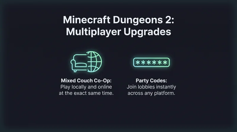 Minecraft Dungeons 2 Multiplayer: Why the New Mixed Co-Op & Crossplay is a Total Game Changer