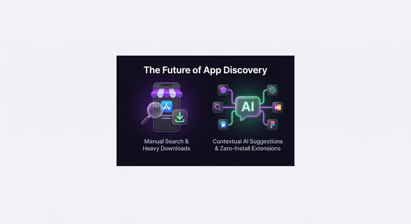 An infographic comparing traditional manual app store downloads to ChatGPT's new contextual, zero-install app discovery ecosystem.