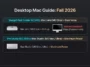 Infographic comparing the Apple M6 Mac mini under $2,500 with the M5 Max and Ultra Mac Studio, advising against the older M4 iMac.