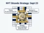 Infographic showing the strands nyt hint today practically paleolithic september 23 2026, featuring the daily spangram and puzzle-solving tips.