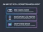 Infographic detailing the leaked camera design of the Samsung Galaxy S27 Ultra, showing a new unified wide camera island, the third lens positioned above the LED flash, and an upgraded 200MP hybrid main sensor.