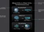 Infographic comparing the performance of the iPhone 14 Pro and iPhone 18 Pro, highlighting the A20 Pro chip, 12GB of RAM for Apple Intelligence, and the new vapor chamber cooling system.