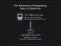 Infographic comparing the early days of the original Mac computer in the 1980s to the current state of the Apple Vision Pro in the 2020s.