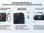 A clean, modern tech infographic illustrating the classic analog-inspired retro design, built-in optical viewfinder, and top viewing screen of the Fujifilm Instax Pal 2 digital camera with wide negative space framing.