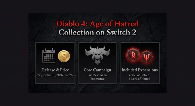 Diablo 4 Switch 2 Release Date Confirmed: Age of Hatred Collection Drops Next Week