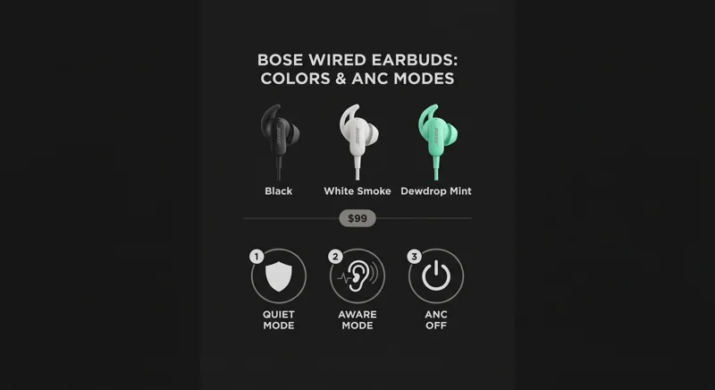 Say Goodbye to Battery Anxiety: Bose Launches $99 Wired ANC Earbuds After 11 Years - تفاصيل إضافية