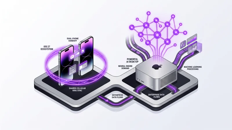 Apple's Historic Sept 9 Event: The Foldable iPhone Ultra, a New CEO, and iOS 27 Secrets Revealed - تفاصيل إضافية