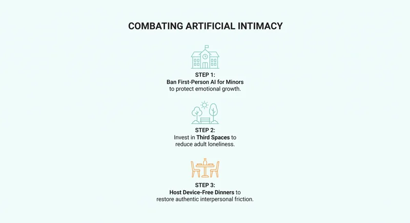 The One Word Your AI Chatbot Should Never Say: Why Artificial Intimacy is Destroying Human Connection - تفاصيل إضافية