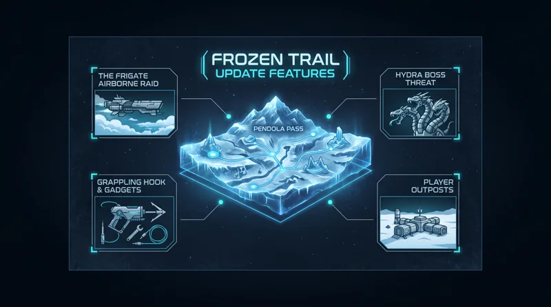 Arc Raiders’ New Premium Reward Pass Isn't Free, But It Actually Pays For Itself - تفاصيل إضافية