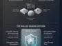 Apples New hardware Strategy