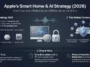 Microsoft Patches Record 1,413