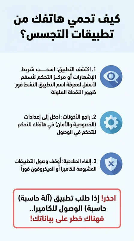 هل يتجسس عليك تطبيقك؟ السر الخطير وراء ظهور النقاط الملونة فجأة أعلى شاشة هاتفك! - تفاصيل إضافية